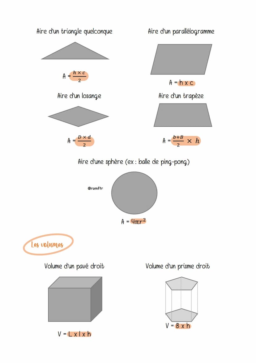 Les périmètres
Périmètre d'un carré
P = 4x c
Les aires
Aire d'un carré
A = CXC
Les formules
axb
2
Périmètre d'un rectangle
P=2xL+ 2xl
Aire d