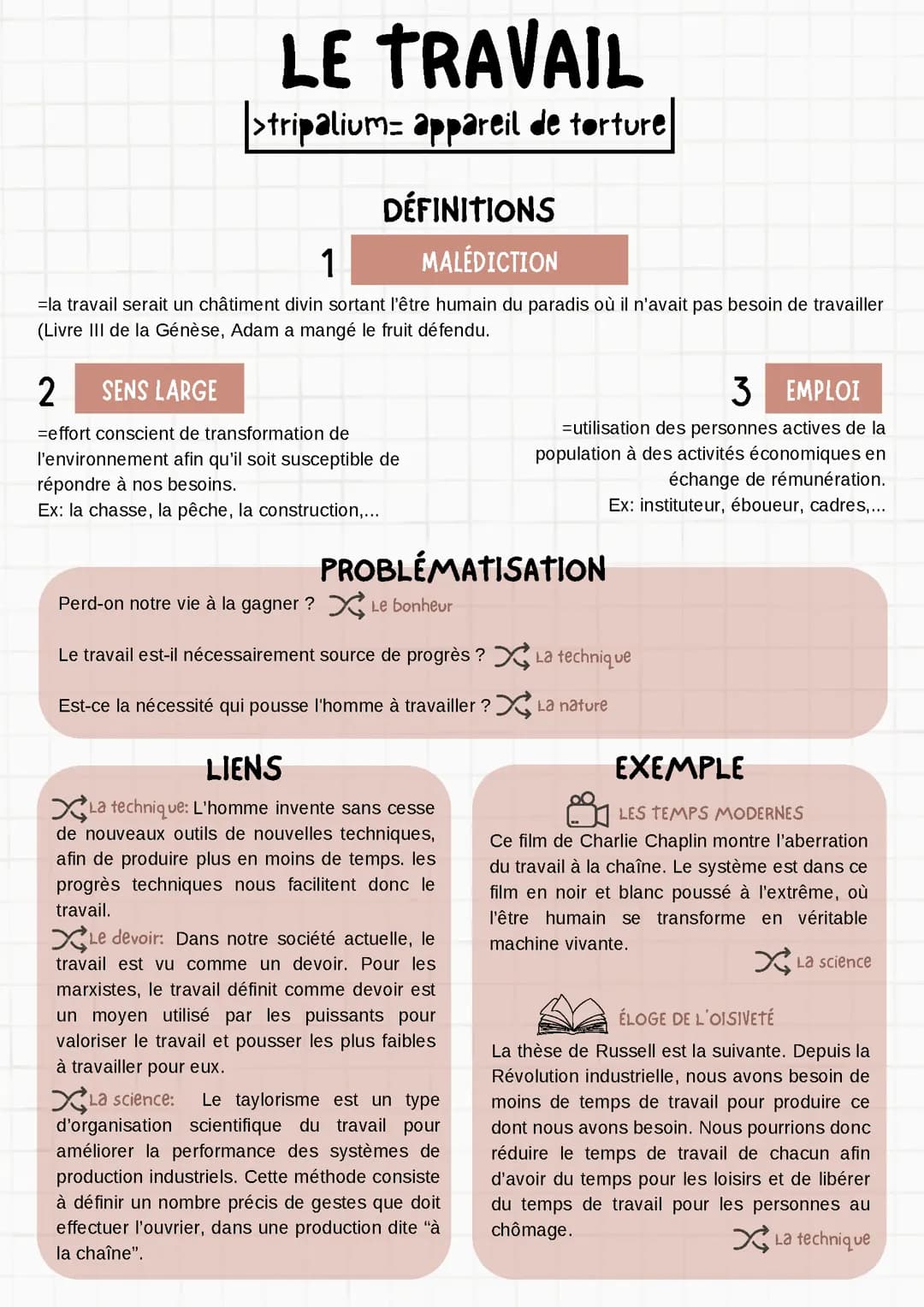 Fiche révision sur la notion de travail