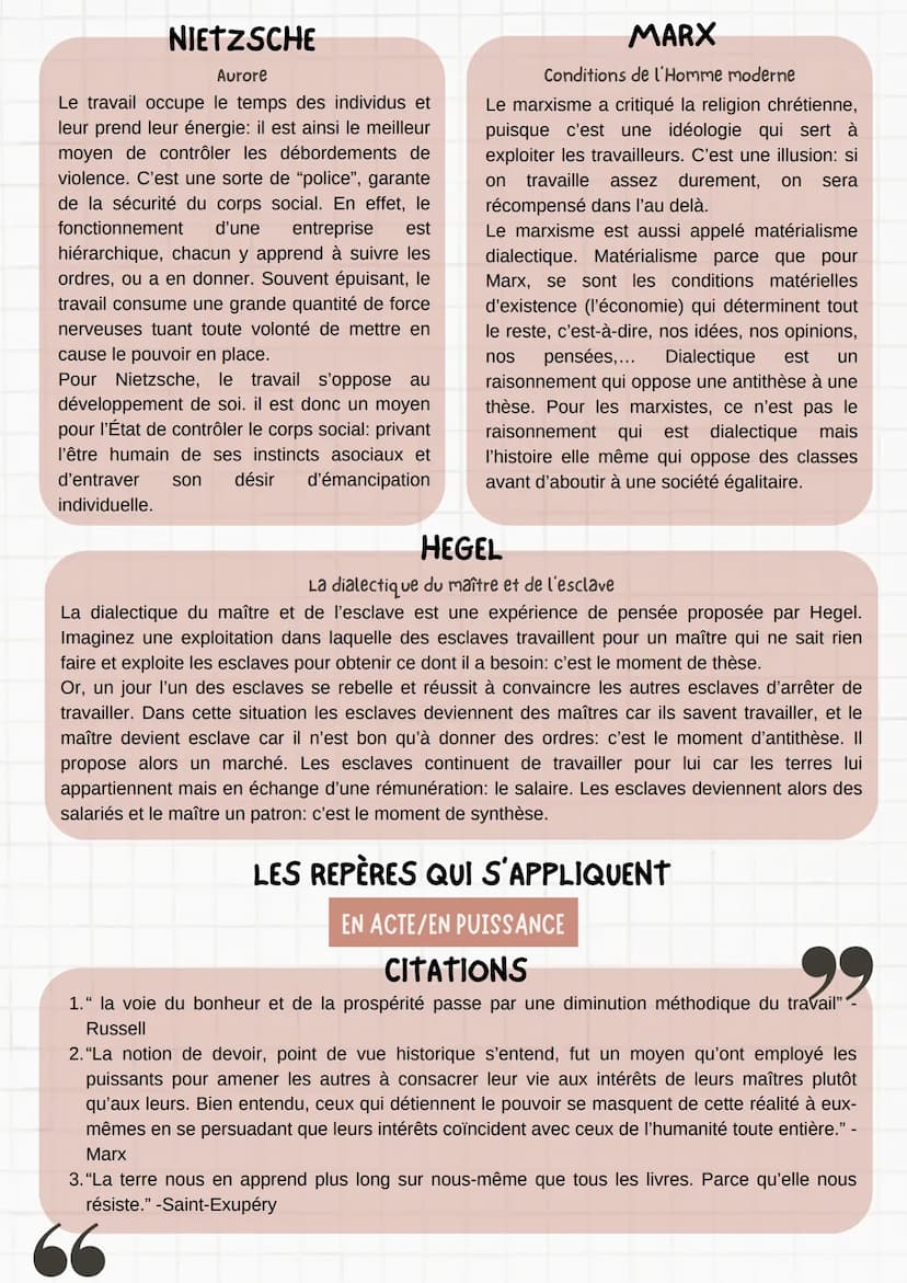 LE TRAVAIL
|>tripalium= appareil de torture
1
DÉFINITIONS
MALÉDICTION
=la travail serait un châtiment divin sortant l'être humain du paradis