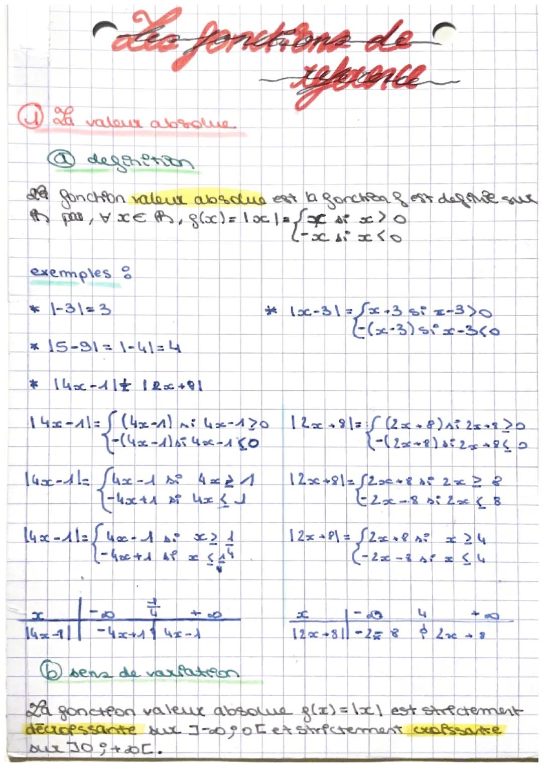 # Les fonctions de
xeference

④ & valeur absolve.

@definition

2 gonchion valeur absque est la fonction of est defitve sur
po, $\forall x \