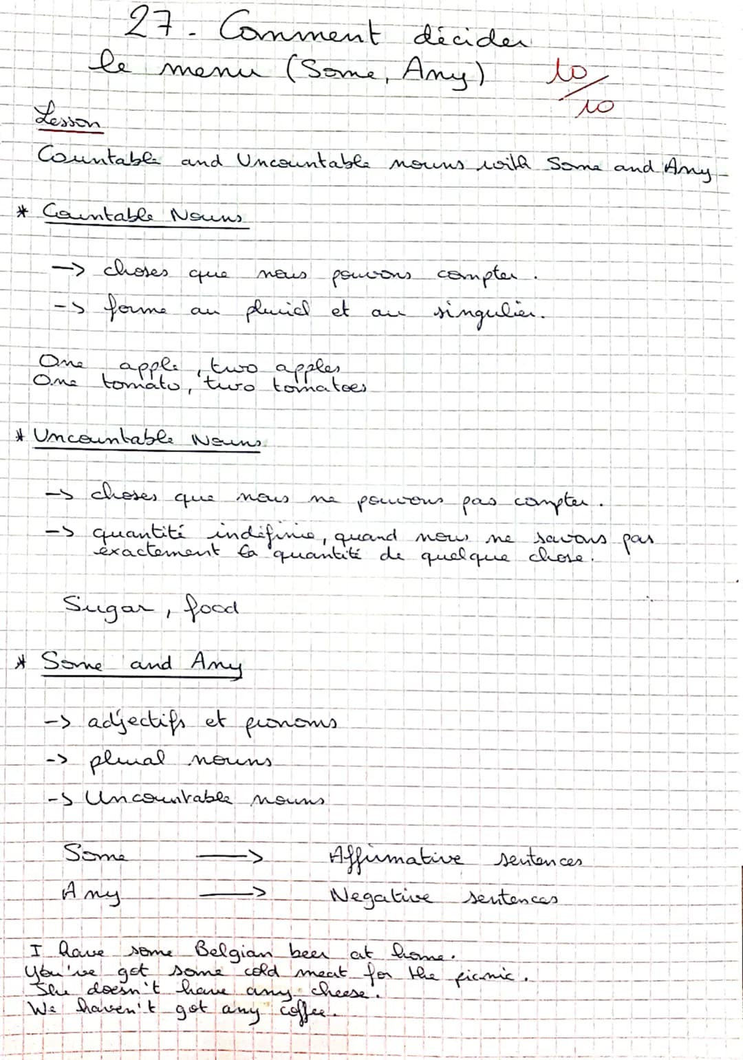 27. Comment décider
menu (Some, Any).
le
Lesson
Countable and Uncountable nouns with some and Any.
* Countable Nouns
-> choses que
-> forme
