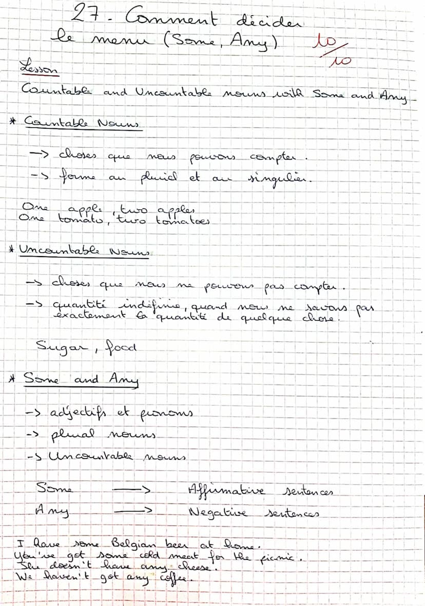 27. Comment décider
menu (Some, Any).
le
Lesson
Countable and Uncountable nouns with some and Any.
* Countable Nouns
-> choses que
-> forme
