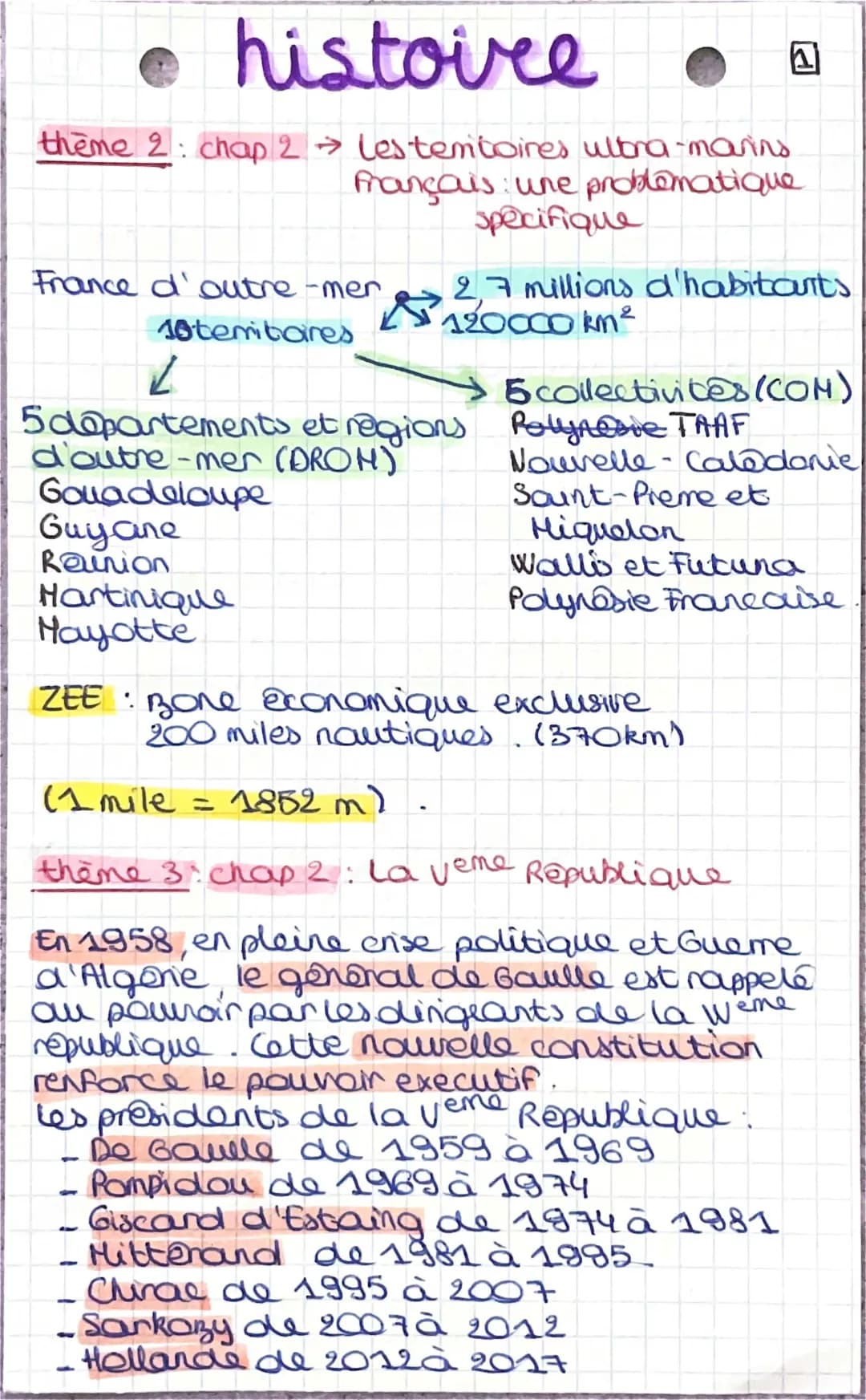les territoires marins français + la Veme République 
