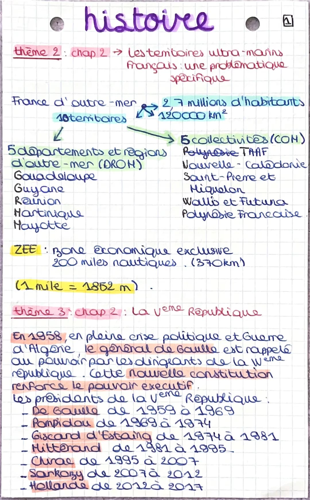 histoire
thème 2: chap 2 → Lestemtoires ultra-marins
français: une problematique
specifique
France d'outre-mer
10temitaires
2
5departements 