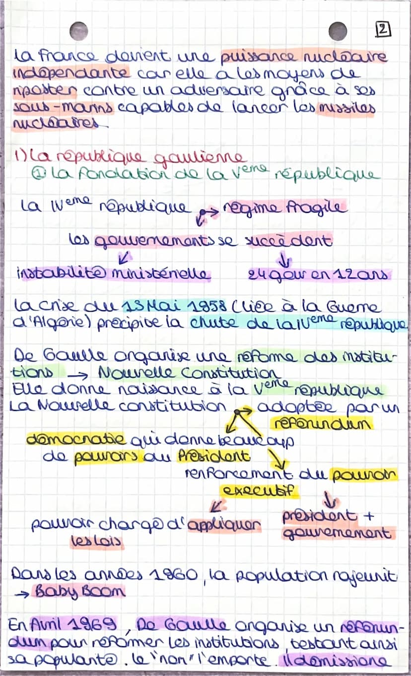 histoire
thème 2: chap 2 → Lestemtoires ultra-marins
français: une problematique
specifique
France d'outre-mer
10temitaires
2
5departements 