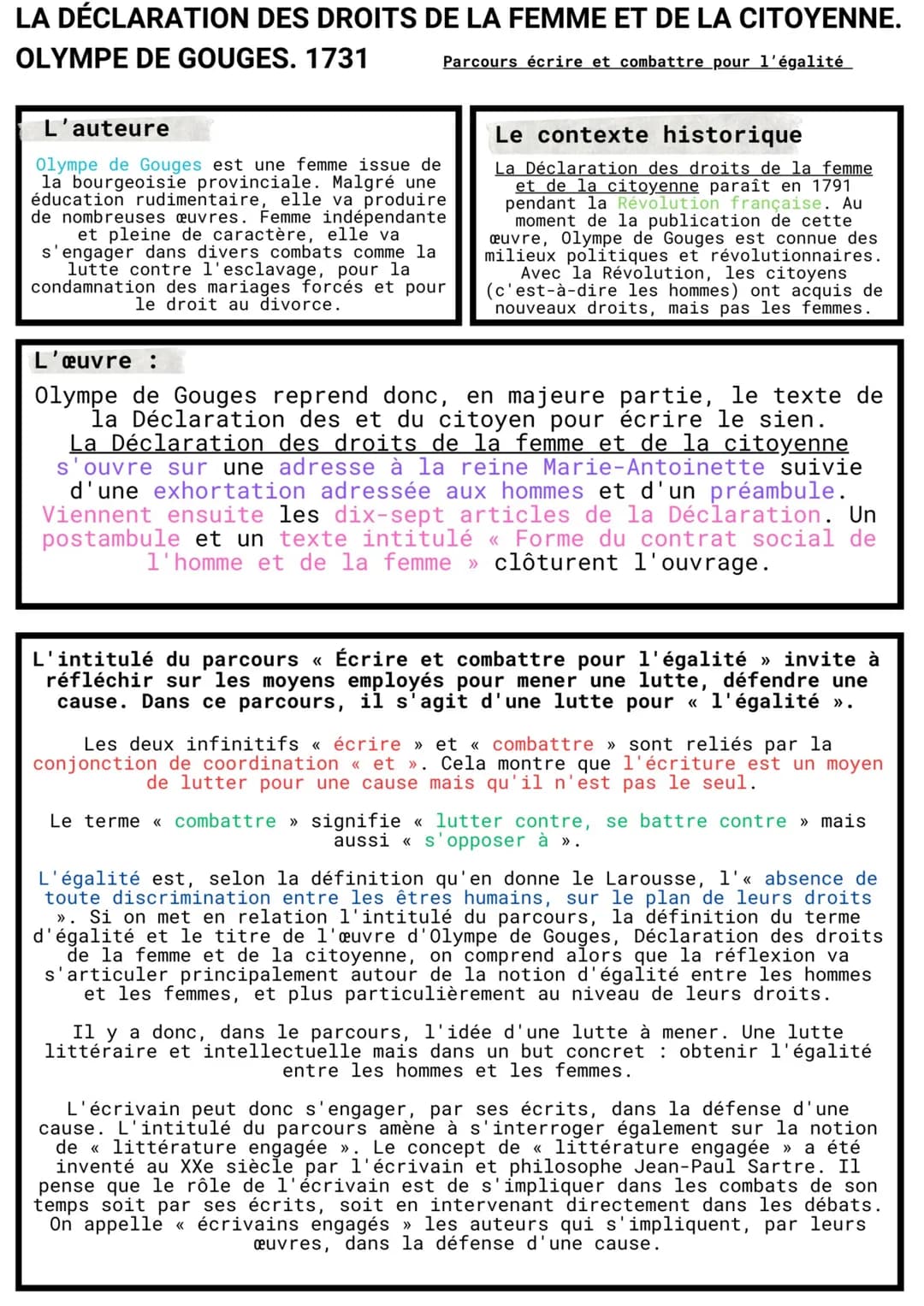 LA DÉCLARATION DES DROITS DE LA FEMME ET DE LA CITOYENNE.
OLYMPE DE GOUGES. 1731
Parcours écrire et combattre pour l'égalité
L'auteure
Olymp