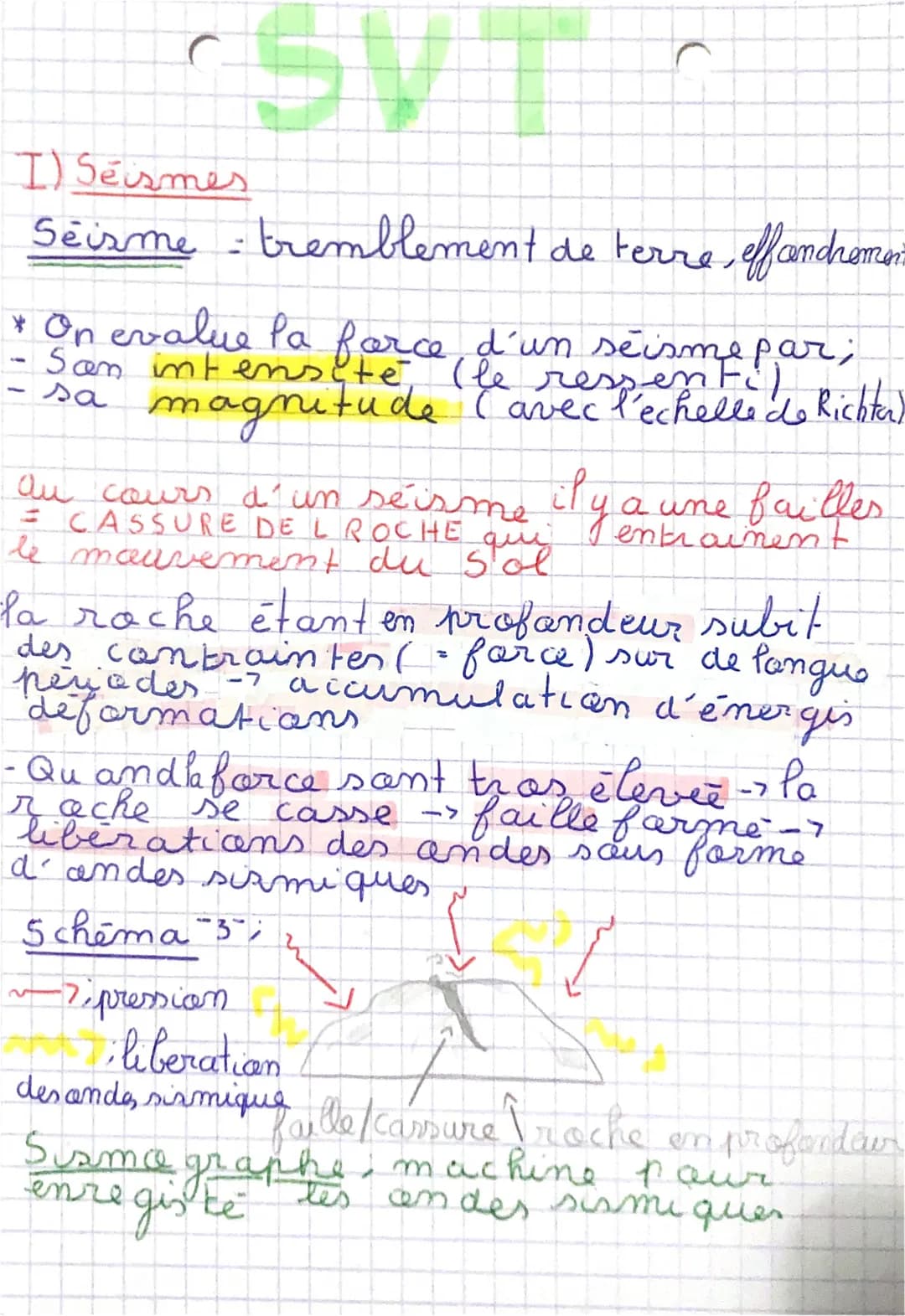 C
I) Seismes
Seisme - tremblement de terre, effondrement
C
-
sa
* On evalue la force d'un séisme par;
magnitude (avec l'échelle de Richter)
