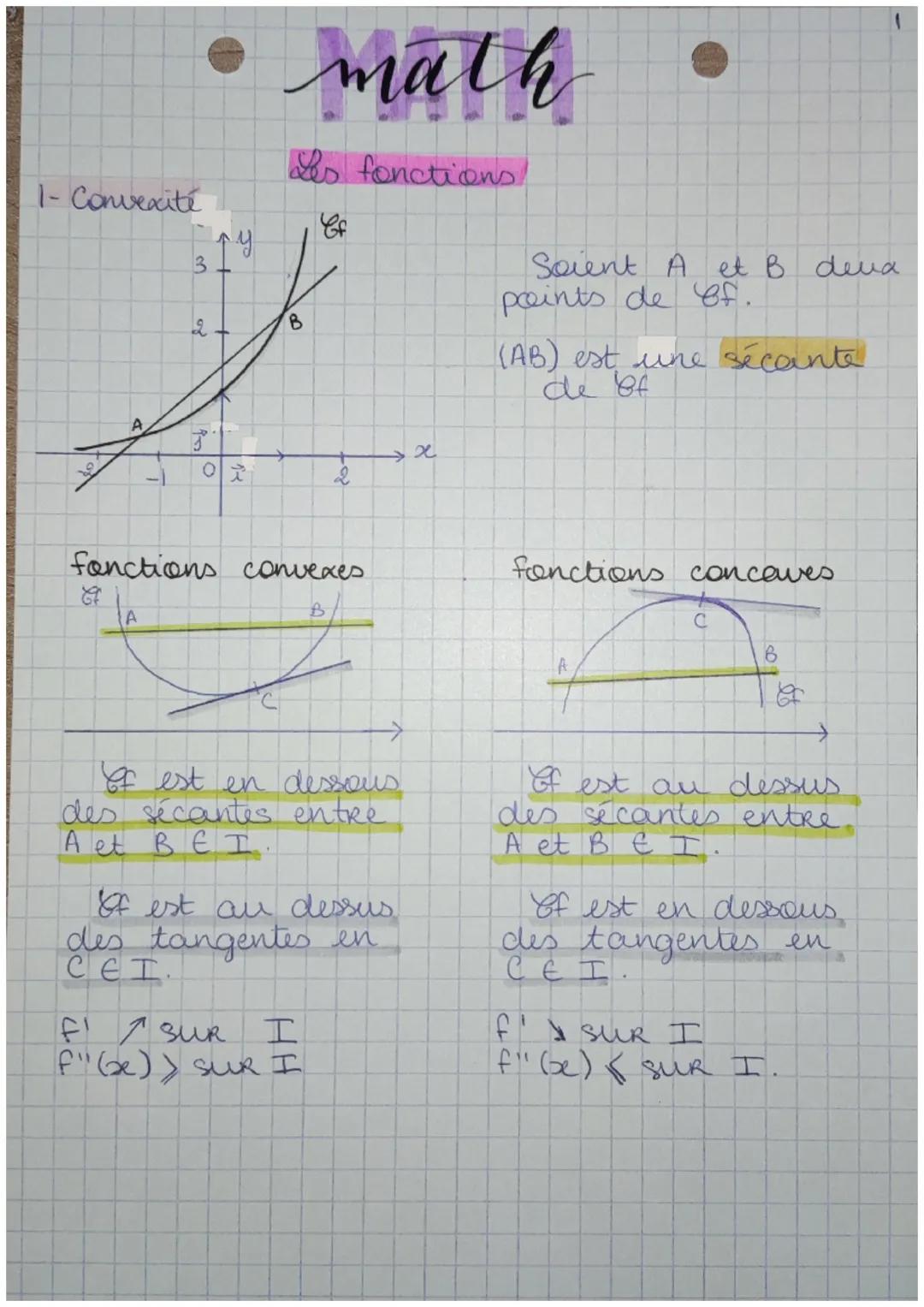1- Convexité
A
3
A
af
ру
o
math
Les fonctions!
a
fonctions convexes.
B
>
of est en dessous
des sécantes entre
A et BEI.
of est au dessus.
de