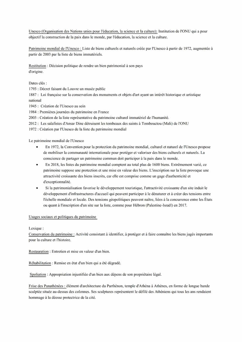 HGGSP thème 4 : Identifier, protéger et valoriser le patrimoine enjeux géopolitiques
patrimoine vient du latin "patrimonium",l'héritage du p
