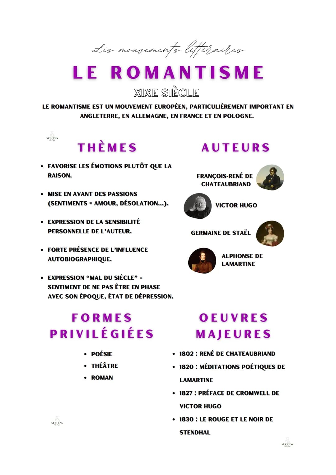 Les mouvements lifteraires
LE ROMANTISME
XIXE SIÈCLE
LE ROMANTISME EST UN MOUVEMENT EUROPÉEN, PARTICULIÈREMENT IMPORTANT EN
ANGLETERRE, EN A