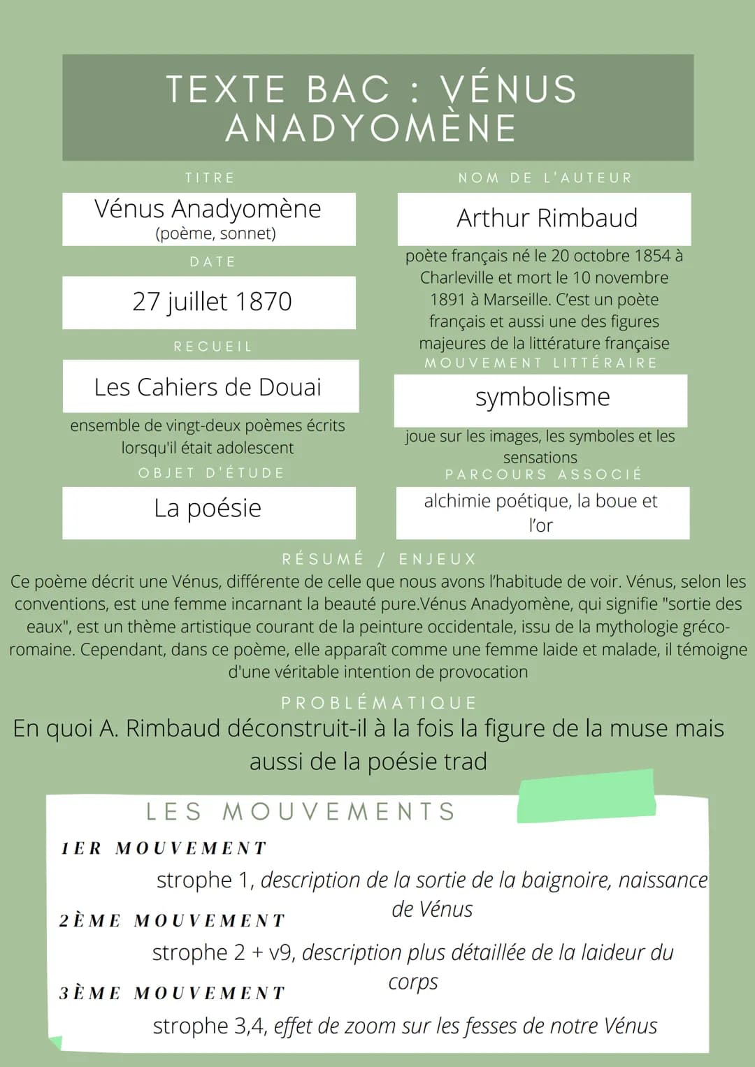 
<h2 id="introduction">Introduction</h2>
<p>Le poème intitulé Vénus Anadyomène, classé parmi les sonnets, a été écrit par Arthur Rimbaud le 