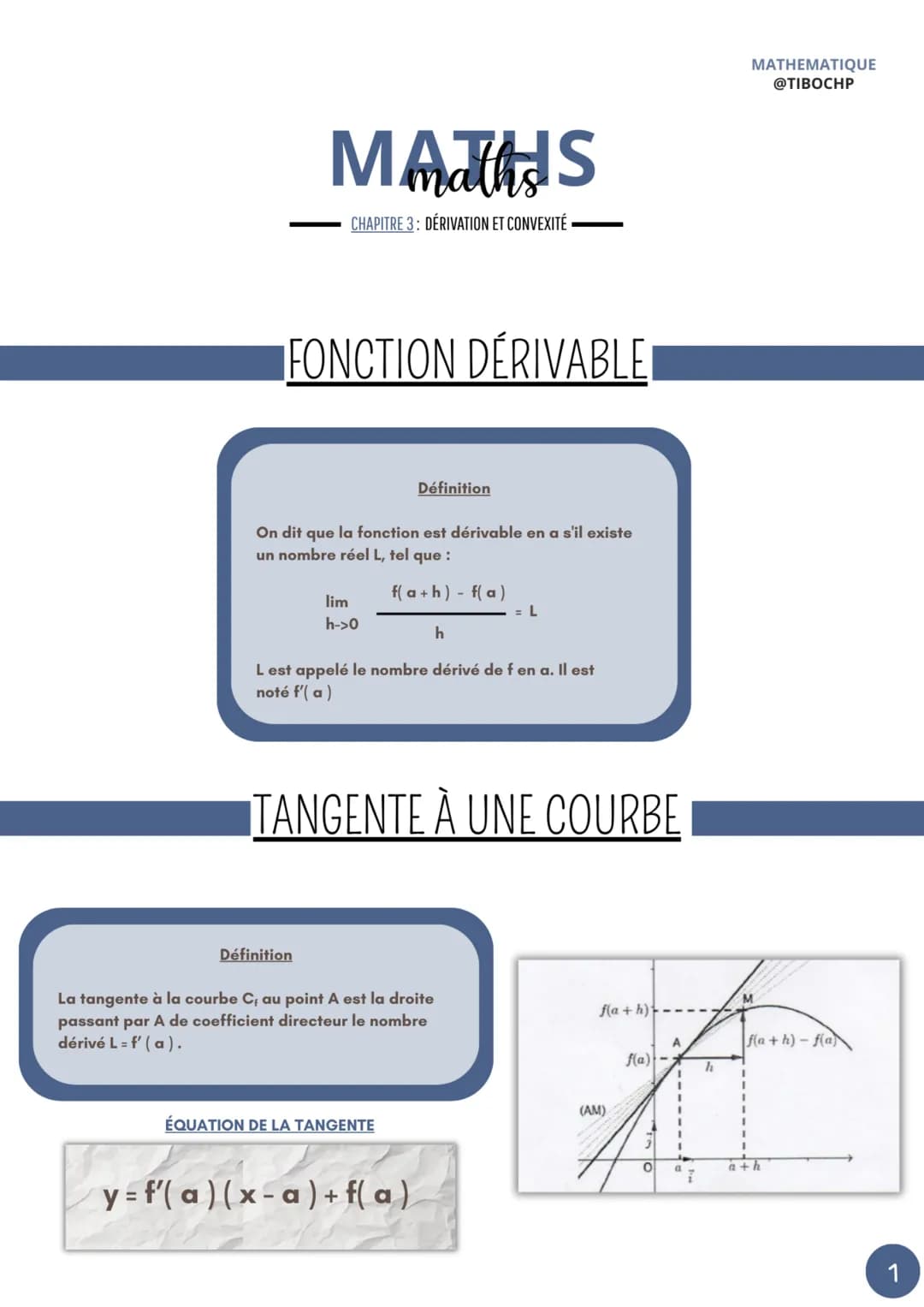 Dérivation et Convexité
