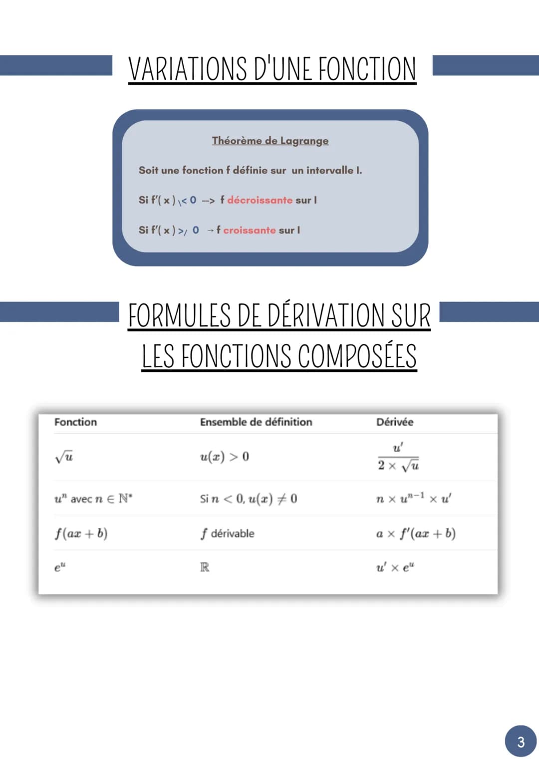 --- OCR Start ---
MATHS
CHAPITRE 3: DERIVATION ET CONVEXITÉ
FONCTION DÉRIVABLEI
Définition
On dit que la fonction est dérivable en a s'il ex