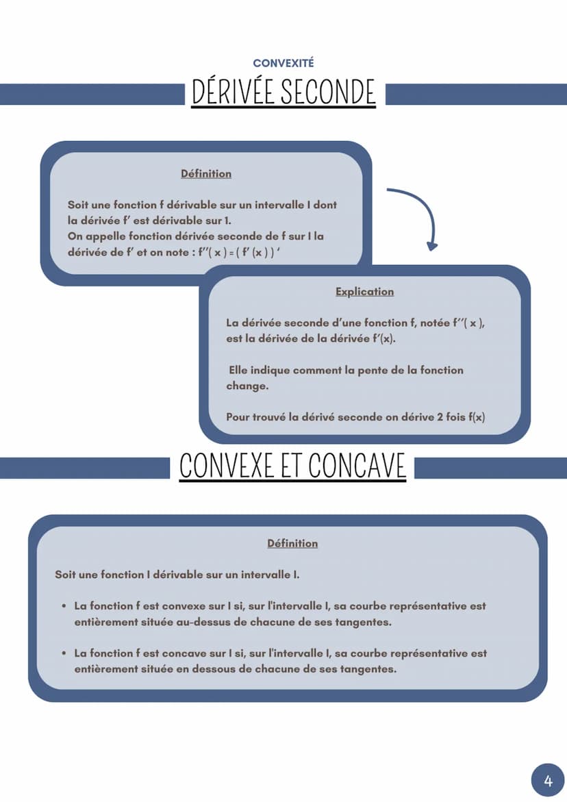 --- OCR Start ---
MATHS
CHAPITRE 3: DERIVATION ET CONVEXITÉ
FONCTION DÉRIVABLEI
Définition
On dit que la fonction est dérivable en a s'il ex