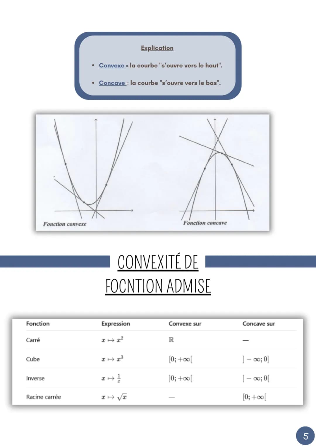 --- OCR Start ---
MATHS
CHAPITRE 3: DERIVATION ET CONVEXITÉ
FONCTION DÉRIVABLEI
Définition
On dit que la fonction est dérivable en a s'il ex