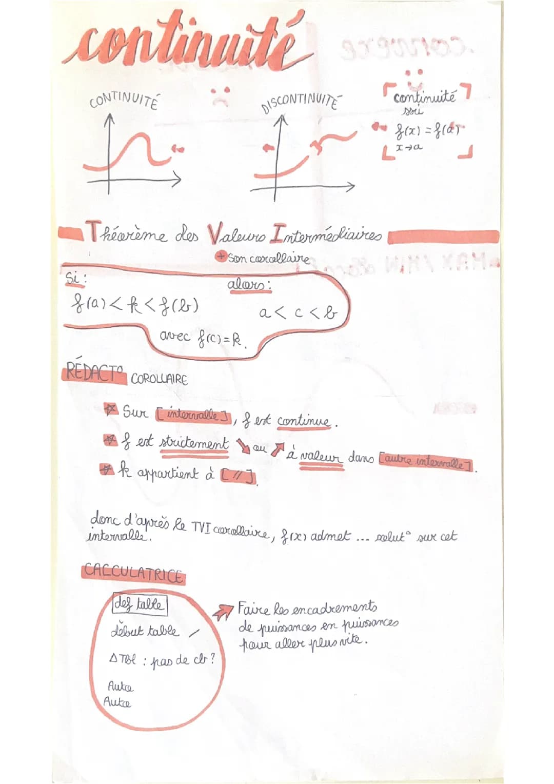 convexité