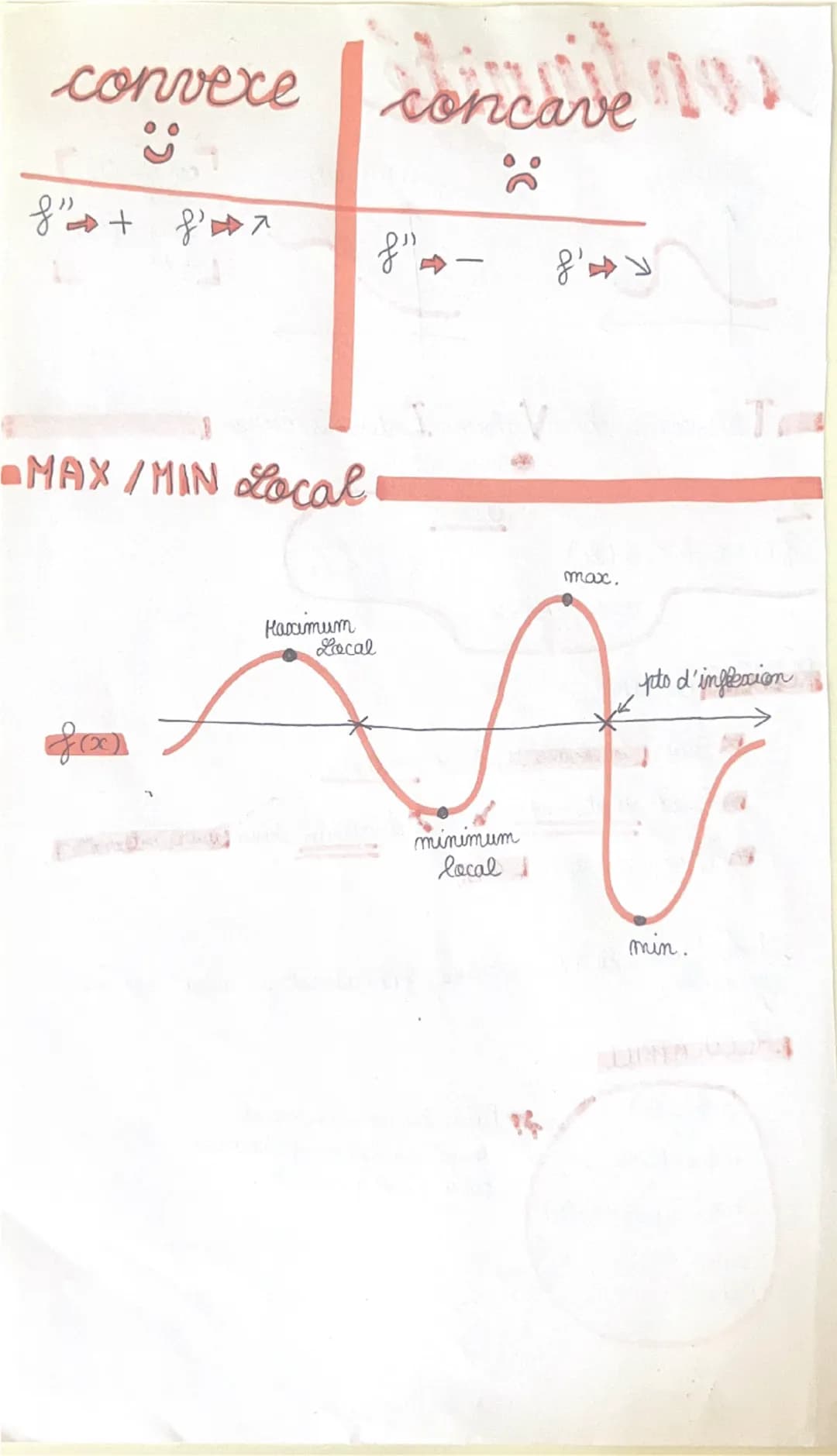 continuité
CONTINUITÉ
DISCONTINUITE
continuité
ssu
• f(x) = f(x)
L
X1A
7
Si:
Théorème des Valeurs Intermédiaires
f(a) < k < f (b)
Son caroll