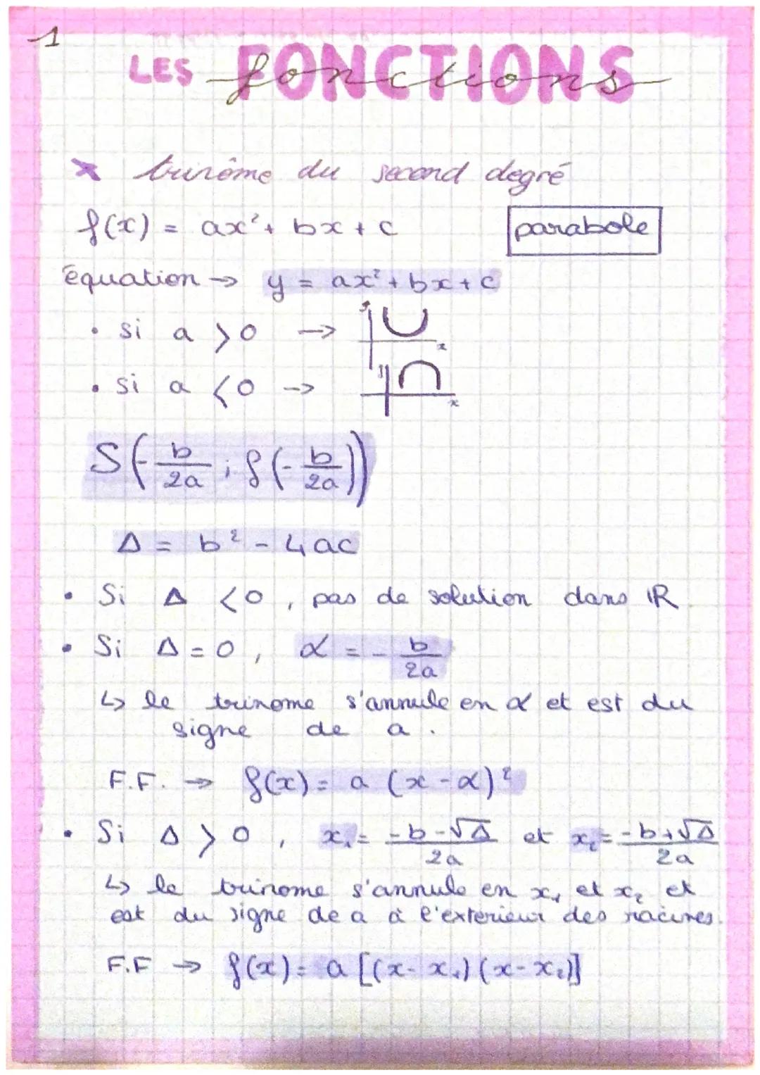 1
# LES FONCTIONS
* burome du second degré
$f(x) = ax'+ bx + c$
[parabole]
Equation $y = ax^2 + bx + c$
* Si $a > 0$ ->

* si $a < 0$ ->

$S