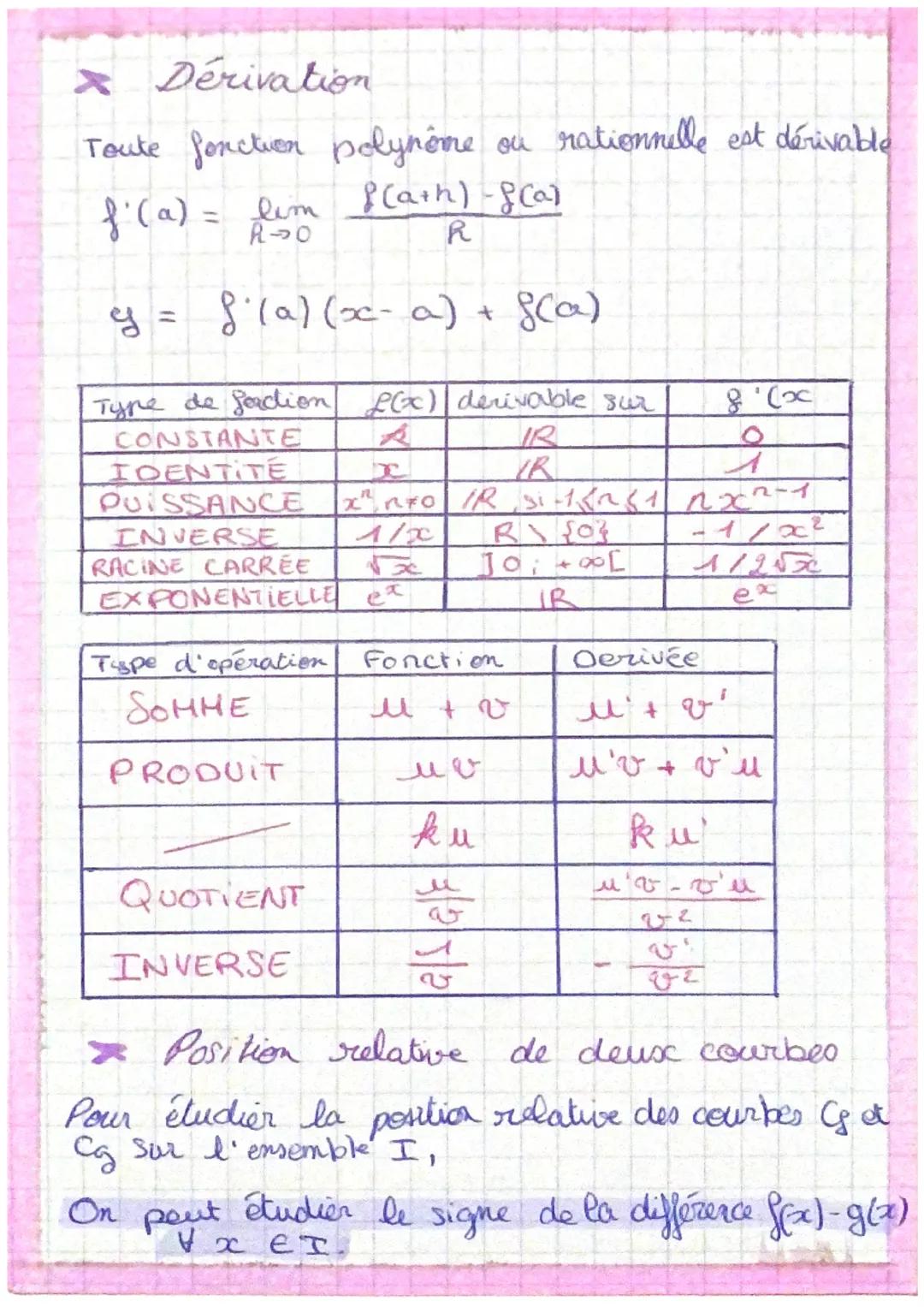 1
# LES FONCTIONS
* burome du second degré
$f(x) = ax'+ bx + c$
[parabole]
Equation $y = ax^2 + bx + c$
* Si $a > 0$ ->

* si $a < 0$ ->

$S