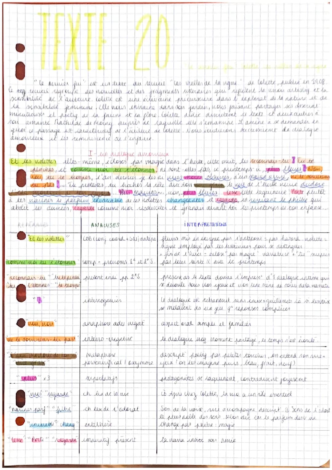 Aimer la nature : Citations et Textes de Colette pour les Jeunes