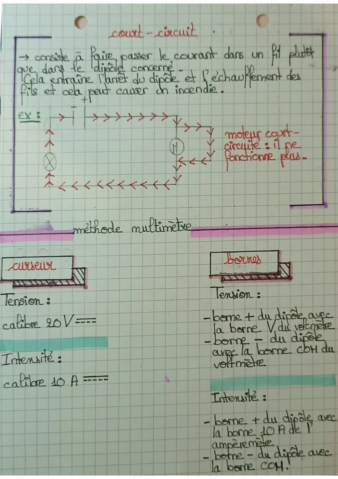 physique-chimie
-deuxc grandeurs électriques
définitions
• tension : force, de
poussée des élections
laux bornes d' un
dipôle.
• intensite: 