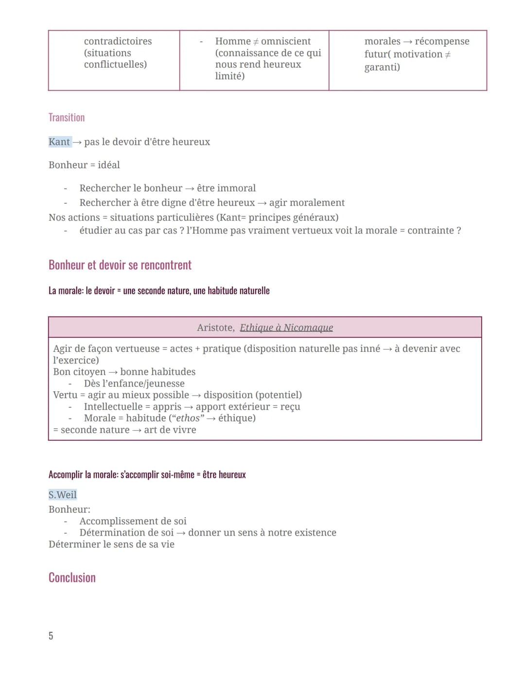 Intro
Philosophie
Le devoir est-il un obstacle au bonheur ?
Bonheur
Pour lui-même →fin en soi = but
ultime
Fin individuelle
Devoir
Conflit r