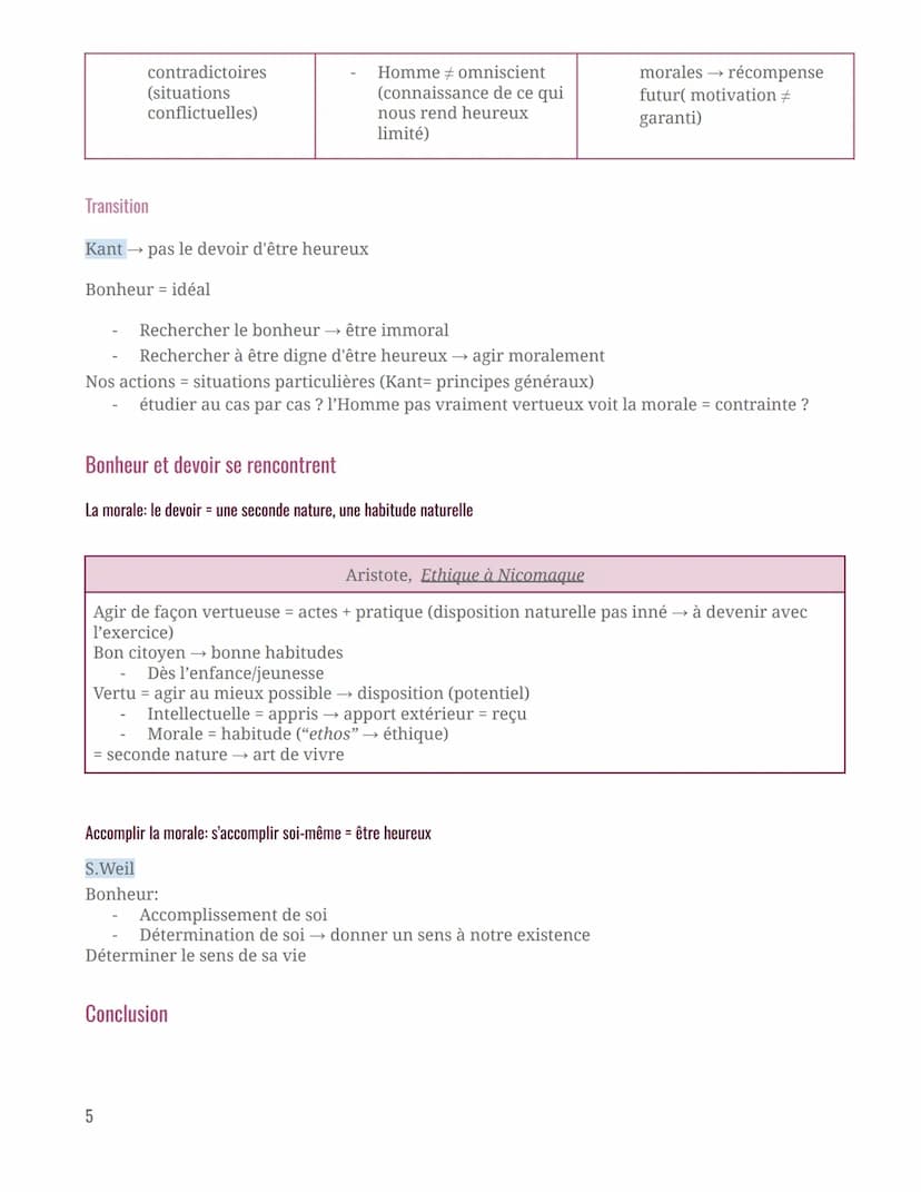 Intro
Philosophie
Le devoir est-il un obstacle au bonheur ?
Bonheur
Pour lui-même →fin en soi = but
ultime
Fin individuelle
Devoir
Conflit r