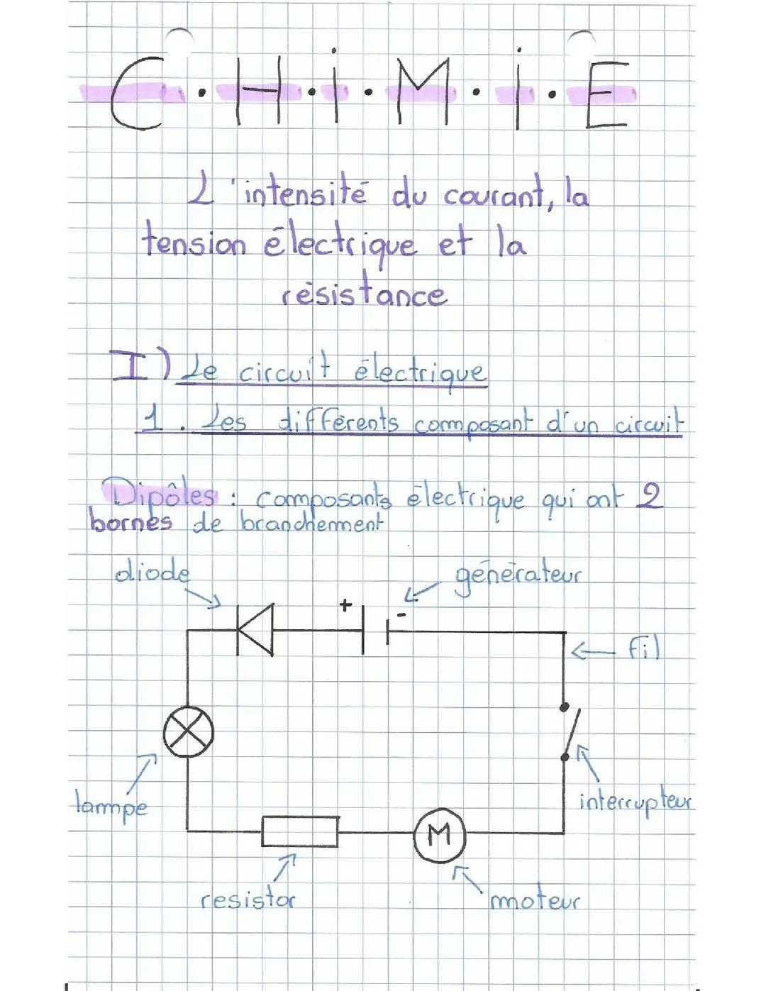 L'intensité du courant, tension électrique et résistance