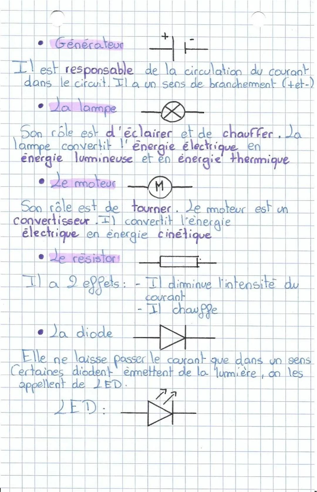 CHIMIE
2 intensité du courant, la
tension électrique et la
resistance
I) de circuit électrique
14. Les differents composant d'un circuit
Dip