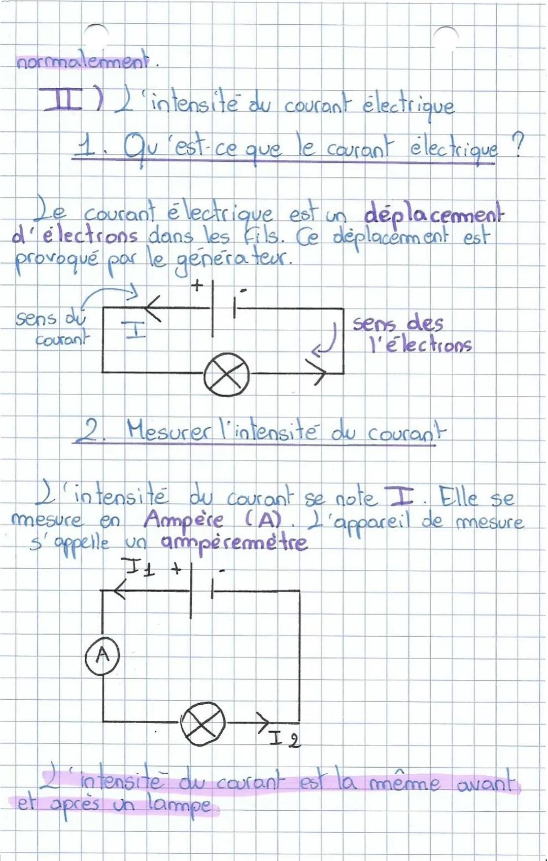 CHIMIE
2 intensité du courant, la
tension électrique et la
resistance
I) de circuit électrique
14. Les differents composant d'un circuit
Dip