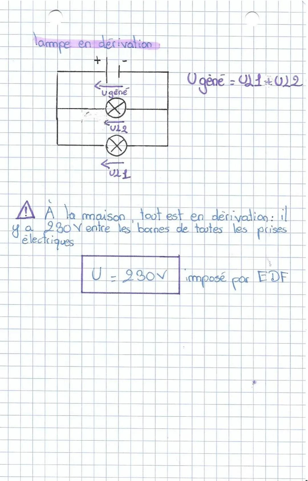 CHIMIE
2 intensité du courant, la
tension électrique et la
resistance
I) de circuit électrique
14. Les differents composant d'un circuit
Dip