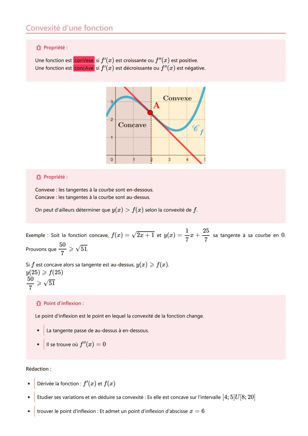 Convexité d'une fonction
Propriété :
Une fonction est conVexe si f'(x) est croissante ou f"(x) est positive.
Une fonction est concAve si f'(