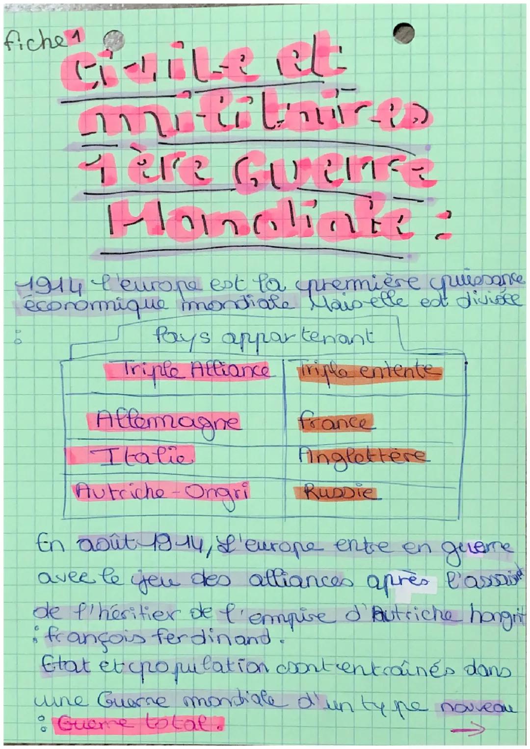 fiche 1
cicile et
militares
AR GUunke
Phnolink
4914 I'europe est la première cpullerance
économique
est divisée
Pays appartenant
Triple Alli