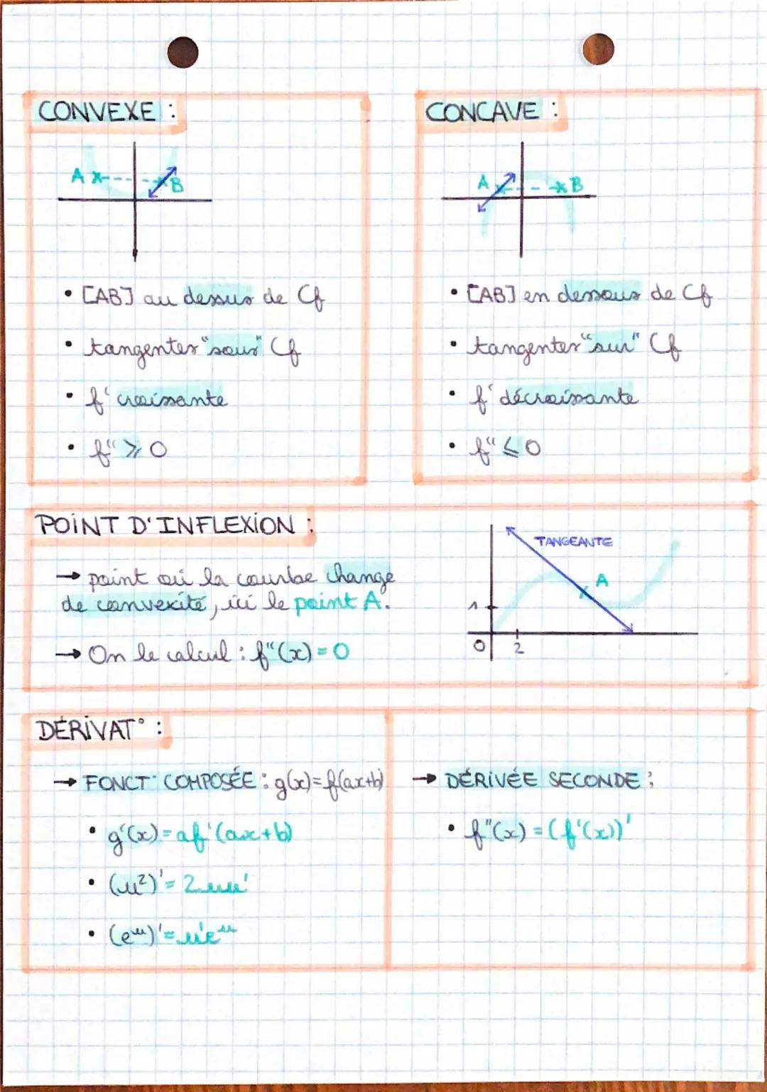 # maths
CONTINUITÉ ET CONVEXITÉ
FONCT COMPOSÉES :
$\rightarrow g \circ f(x) = g(f(x))$ exemple: $g(x) = x^2$ / $f(x) = 2x^3$
$\rightarrow g 