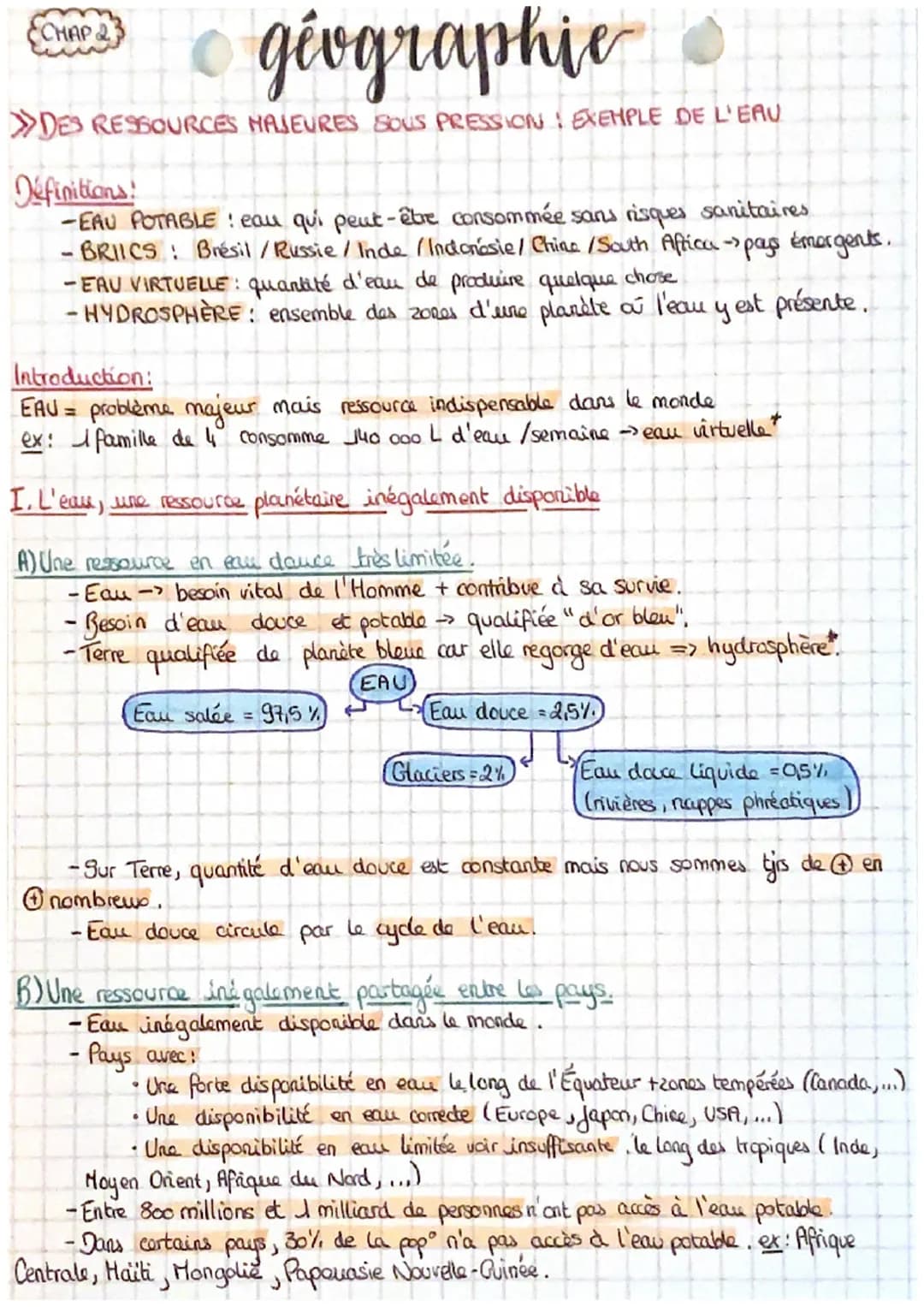 • géographie •
>>DES RESSOURCES HAJEURES SOUS PRESSION EXEMPLE DE L'EAU
¿CHAP 2
Définitions!
-EAU POTABLE : eau qui peut-être consommée sans