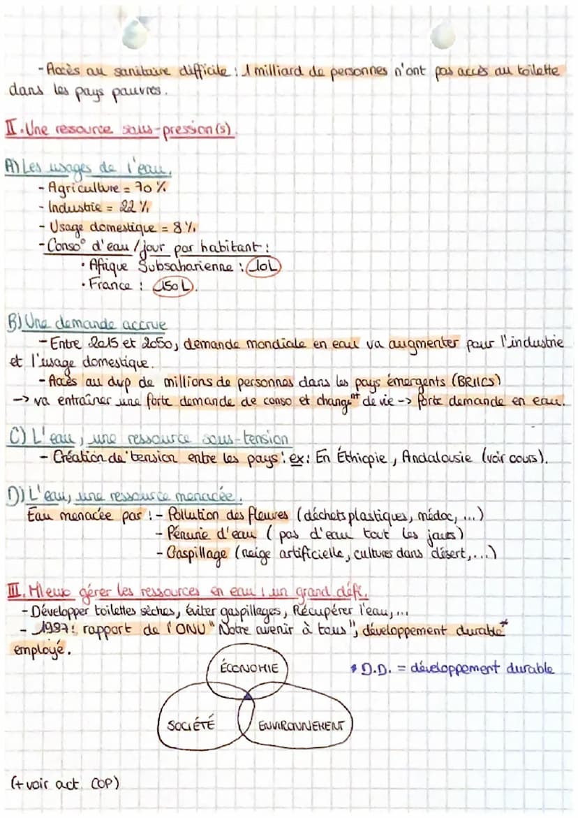 • géographie •
>>DES RESSOURCES HAJEURES SOUS PRESSION EXEMPLE DE L'EAU
¿CHAP 2
Définitions!
-EAU POTABLE : eau qui peut-être consommée sans