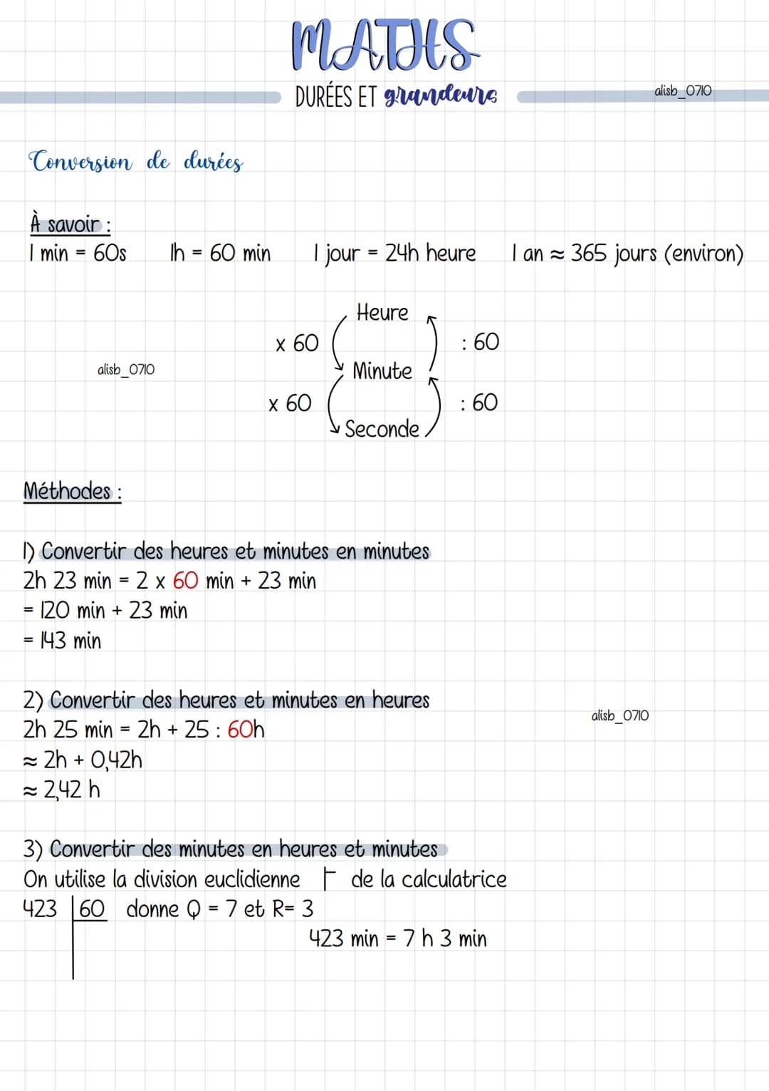 Conversion de durées
À savoir:
I min = 60s
alisb_0710
Méthodes :
Ih = 60 min
=
=
- 120 min + 23 min
143 min
MATHS
DURÉES ET grandeurs
I jour