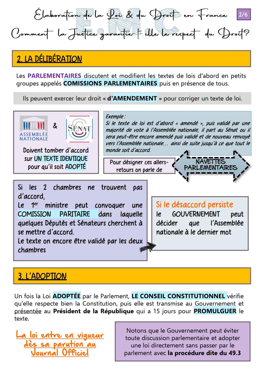 Élaboration de la Loi & du Droit en France 1/6
Comment la Justice garantier Felle le respect du Droit?
L'essentiel du DROIT et des LOIS en F