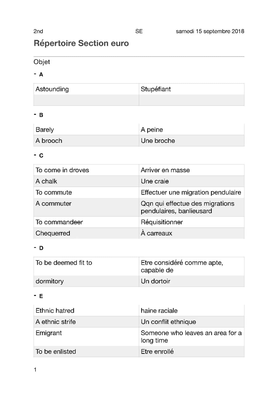 Vocabulaire - immigration