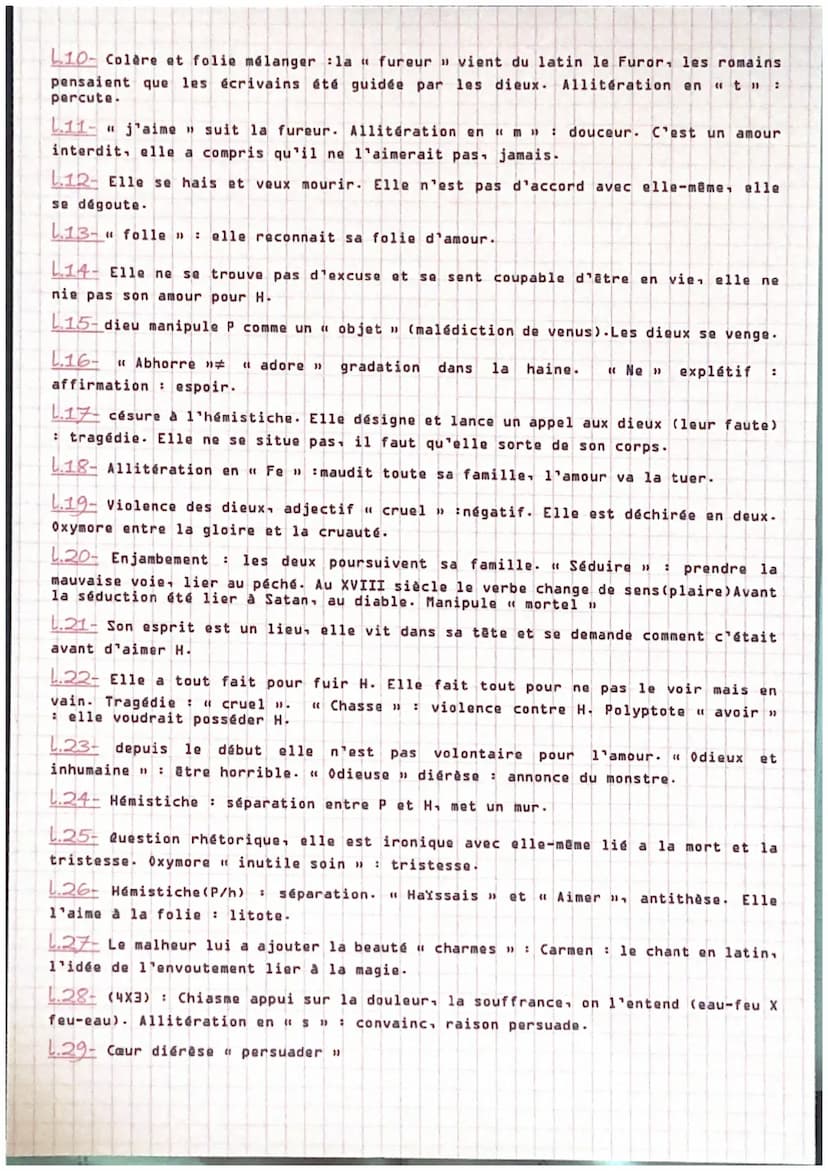 JEAN RACINE, PHÈDRE, 1677
Description de la scène :
Ce texte se trouve dans l'acte II scène 5. Jean Racine (1639-
1699), auteur tragique. Le