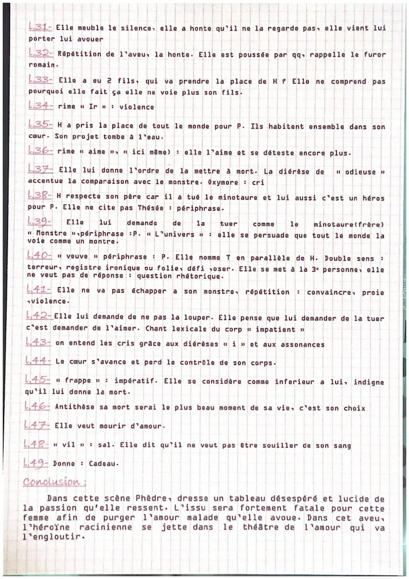 JEAN RACINE, PHÈDRE, 1677
Description de la scène :
Ce texte se trouve dans l'acte II scène 5. Jean Racine (1639-
1699), auteur tragique. Le