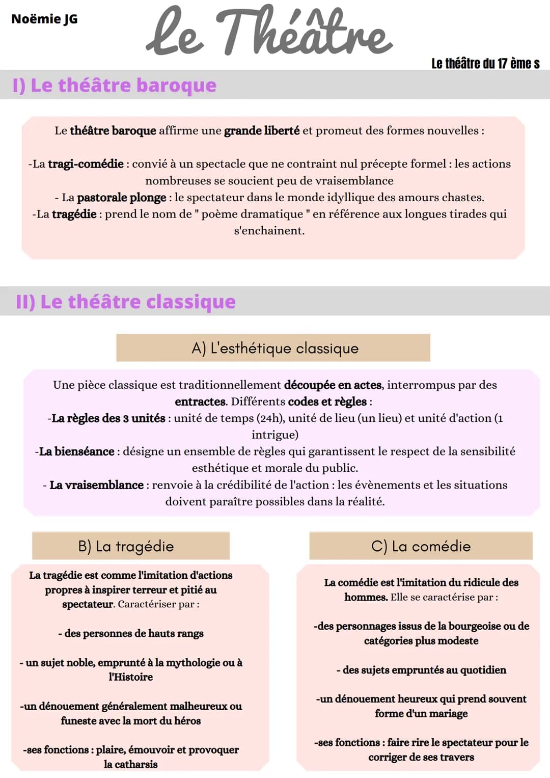 Noëmie JG
le
Le Théâtre
I) Le texte de théâtre
Composé des paroles des personnages effectivement prononcées sur scène : les répliques
Et les