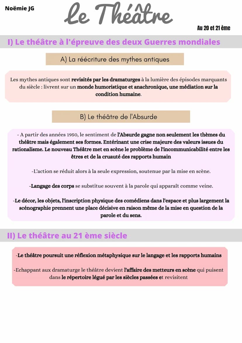 Noëmie JG
le
Le Théâtre
I) Le texte de théâtre
Composé des paroles des personnages effectivement prononcées sur scène : les répliques
Et les