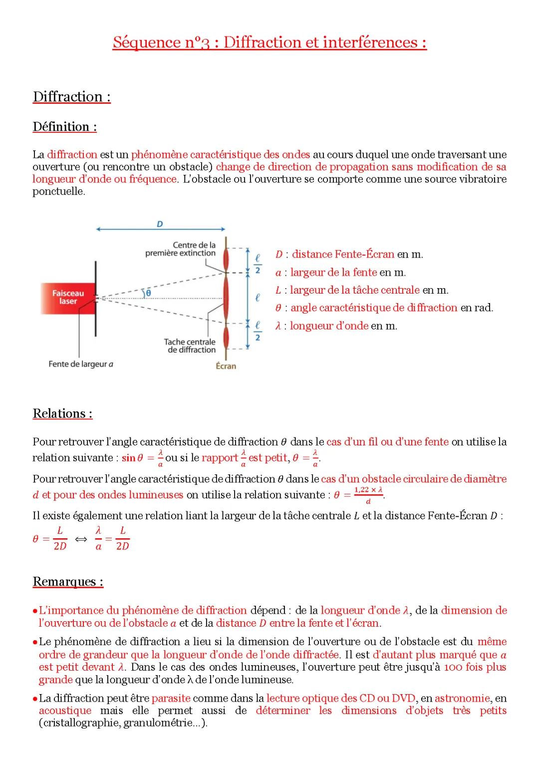 Diffraction et Interférences: Cours Physique Terminale S PDF et Phénomènes Courants