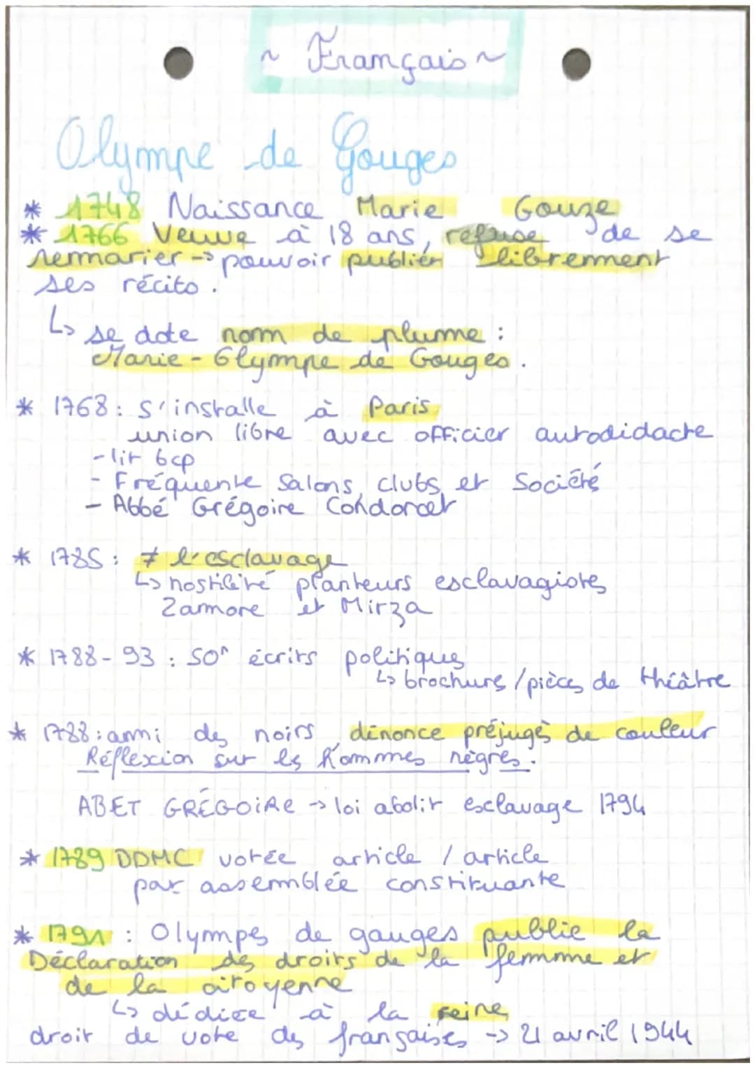Marie
naît en 1748
En faveur dy
Noirs + égalité
de seres
Gauze
없다
pionnière du
Féminis me
Frangais
>Femme Homme"
"courtisanerie?
"virago
"im