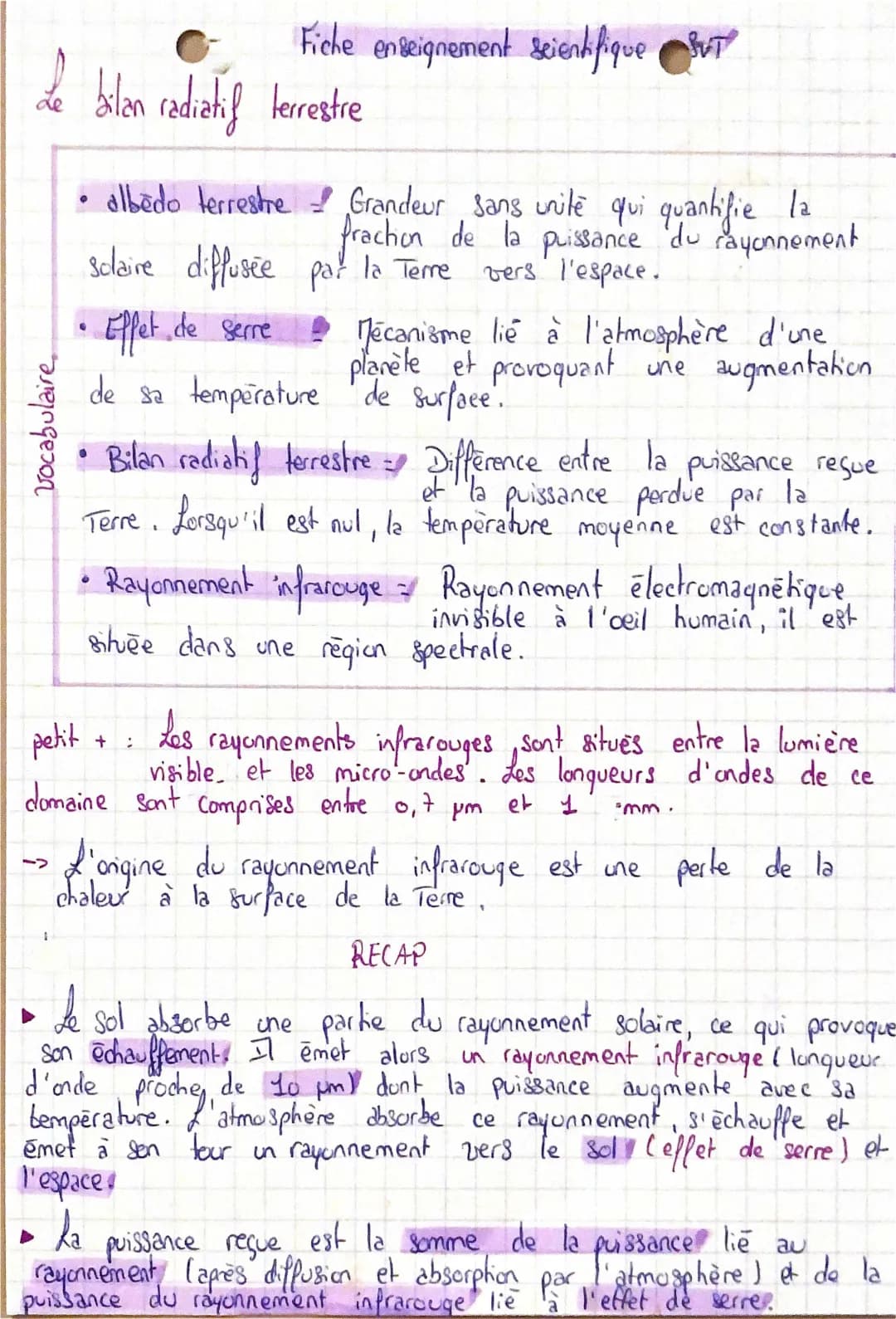 Tout sur le bilan radiatif terrestre et l'albédo