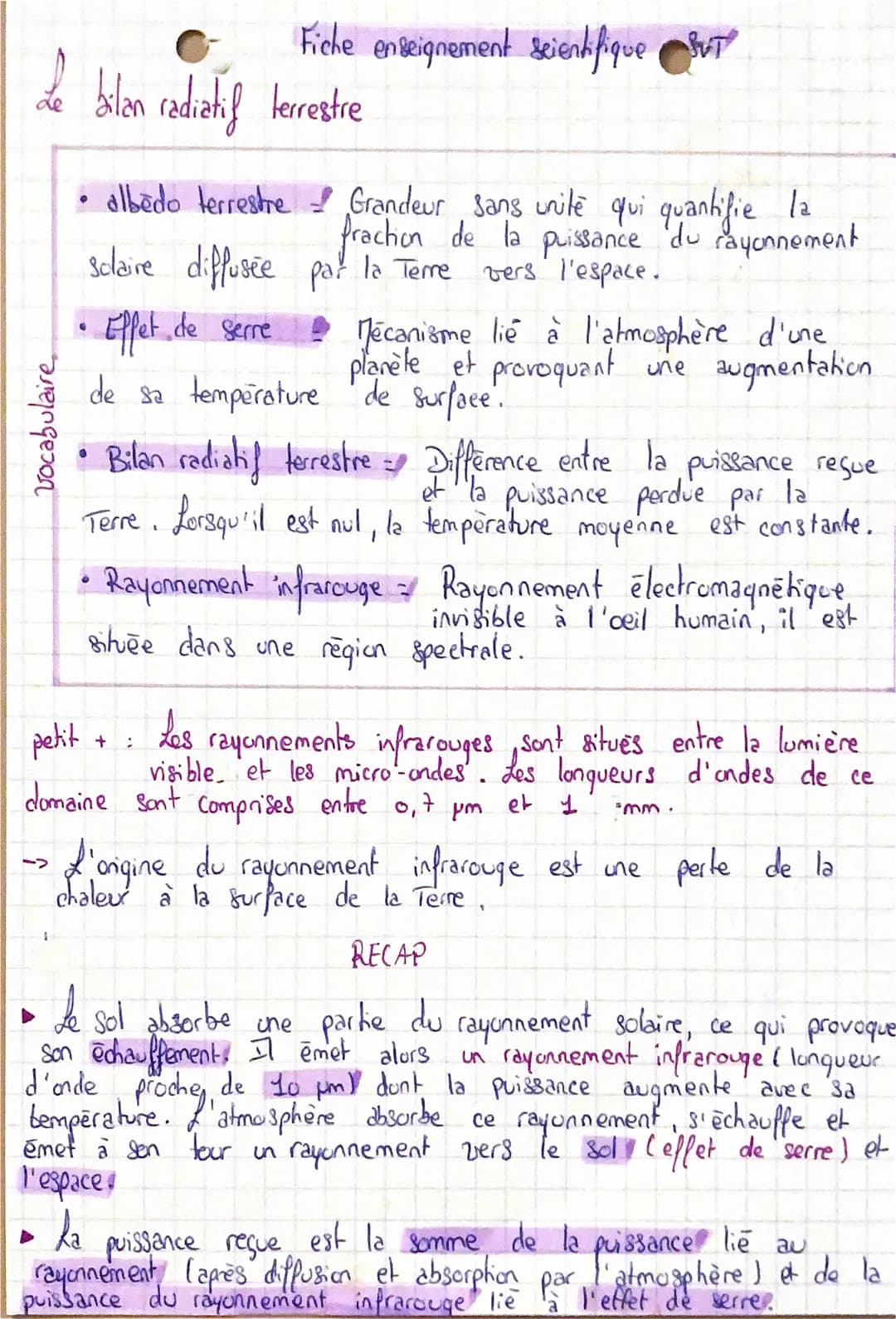 
<p>Le bilan radiatif terrestre est un concept important en enseignement scientifique. Il est lié à l'albédo terrestre, qui représente la fr