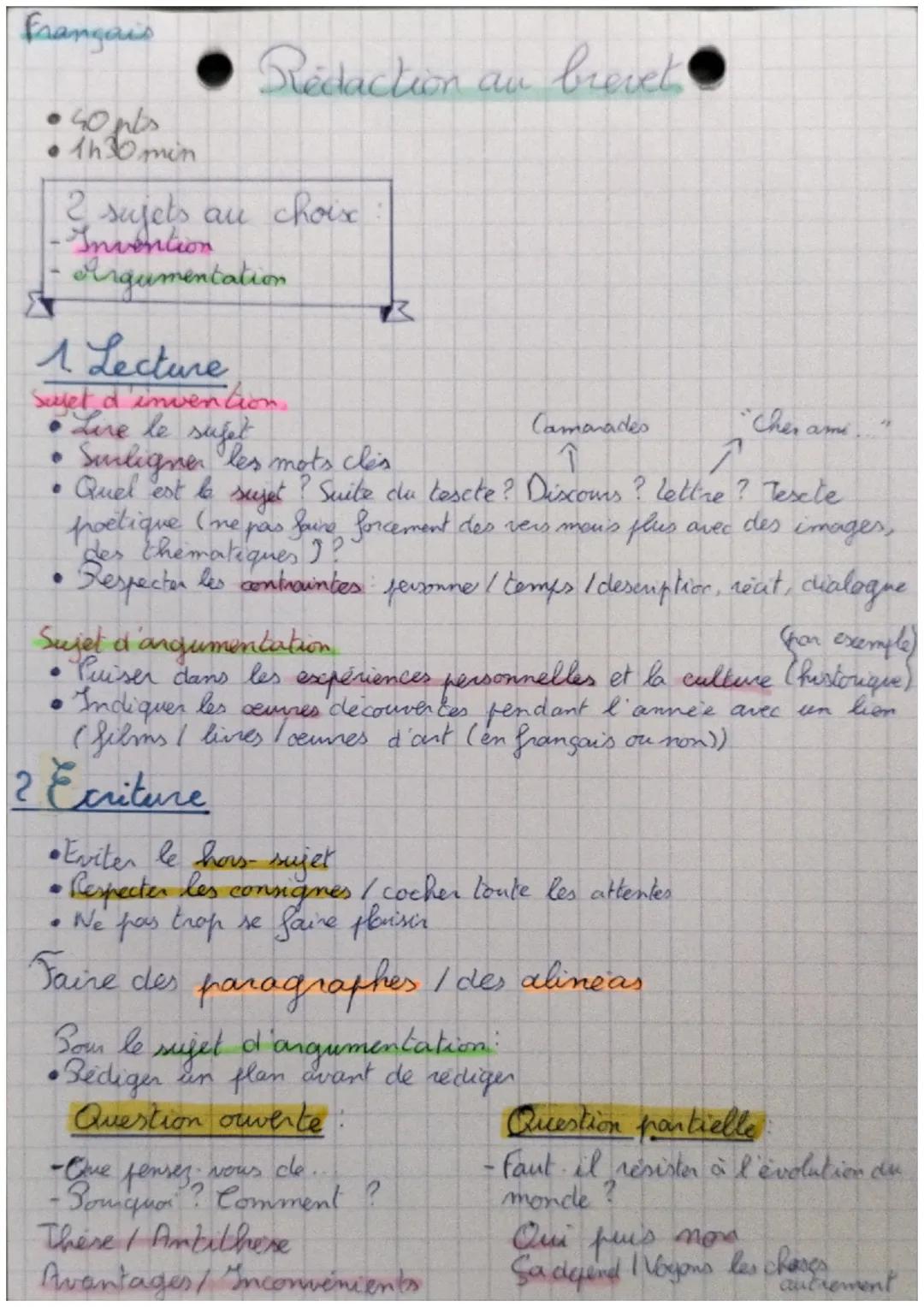 Français
•40pts
•1h30min.
Redaction an
? sujets au choix
2
Invention
Argumentation
!
M
1 Lecture
Sujet d'invention.
Live le sujet
Camarades
