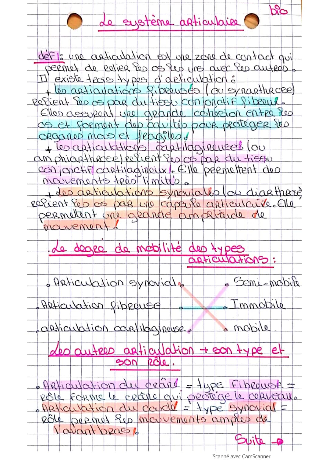 Le système articulaire
qui
defis une articulation est une zone de contact
permet de relier les os les uns avec les autres
Il existe tras typ