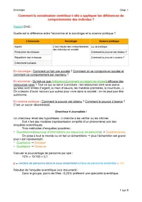 Know SES Première : Fiche de révision : Comment la socialisation contribue-t-elle a appliquer les différences de comportements des individus ? thumbnail